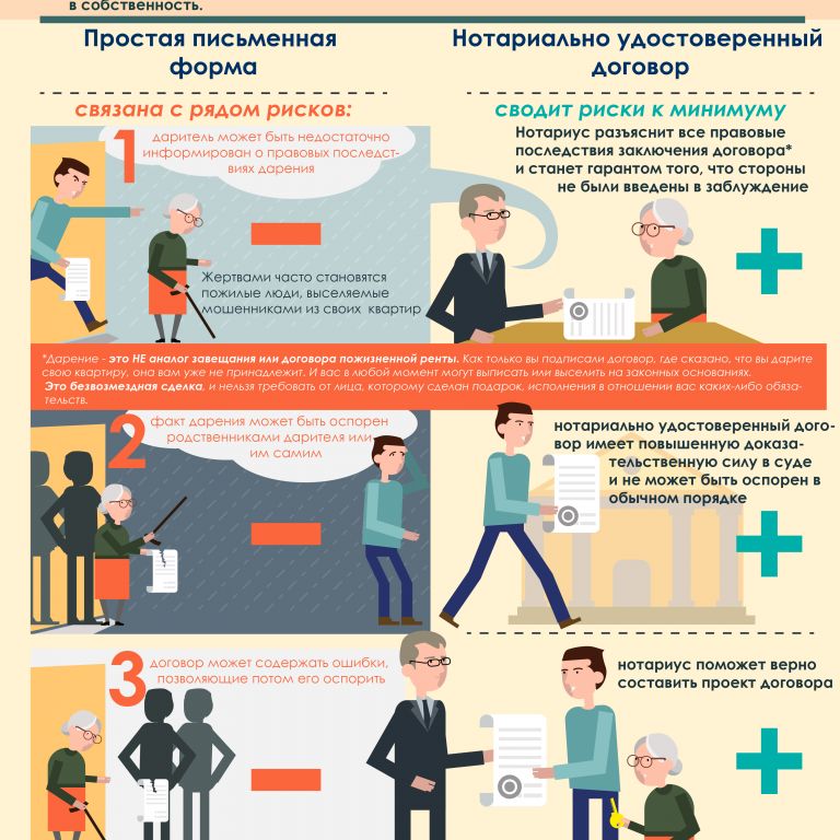 static/questions/darenie2