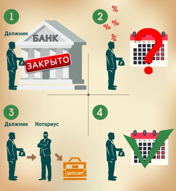 static/questions/dep_3_new_v