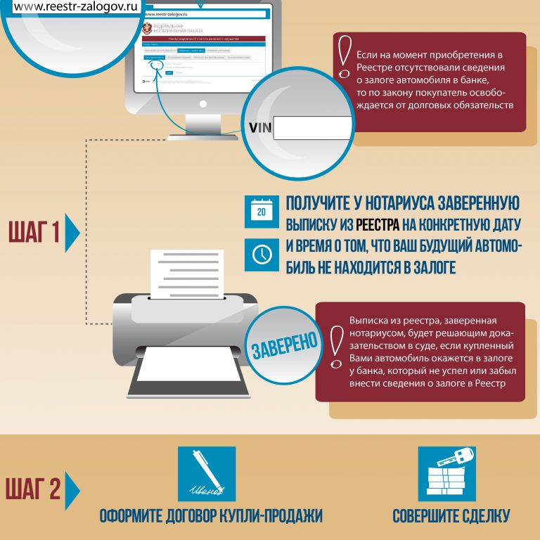 static/questions/kak-kupit-avtomobil-ne-zalojenniy-v-banke