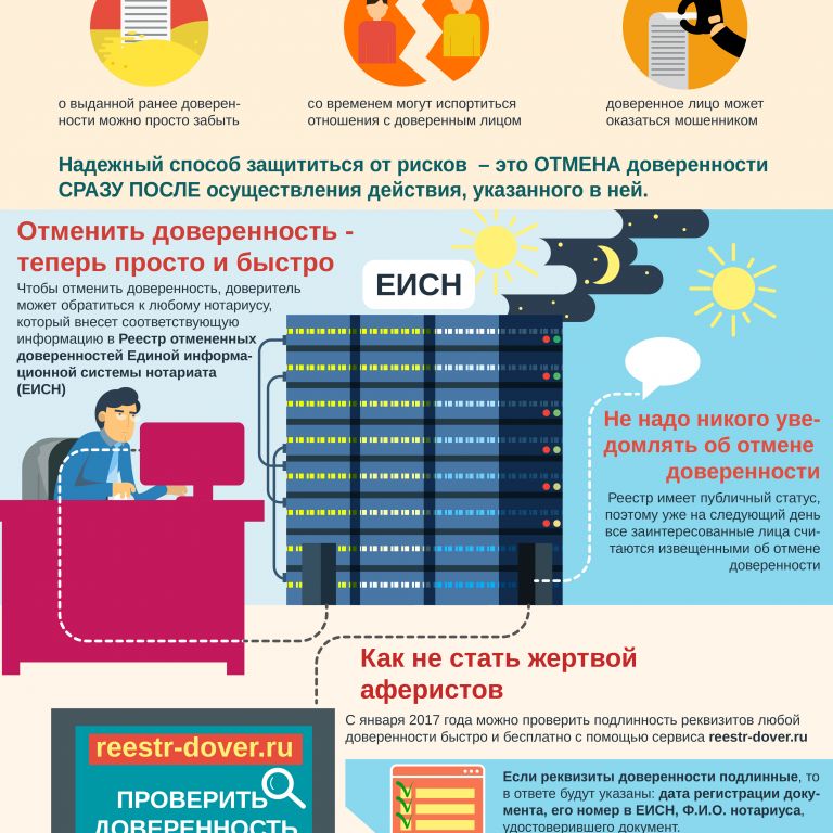 static/questions/kak_pravilno_proverit_doverennost_8EH2VS2