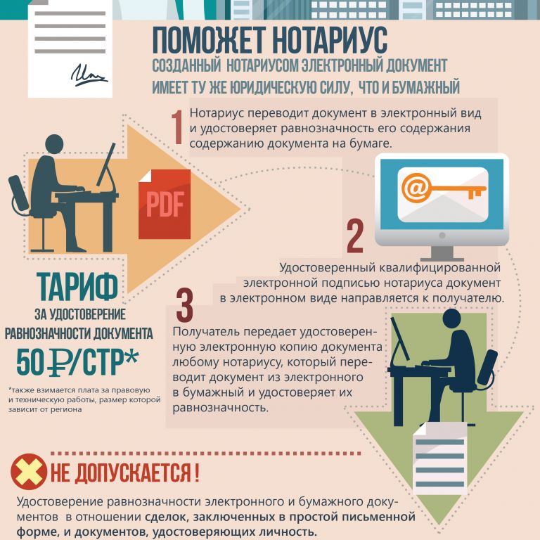 static/questions/peredacha