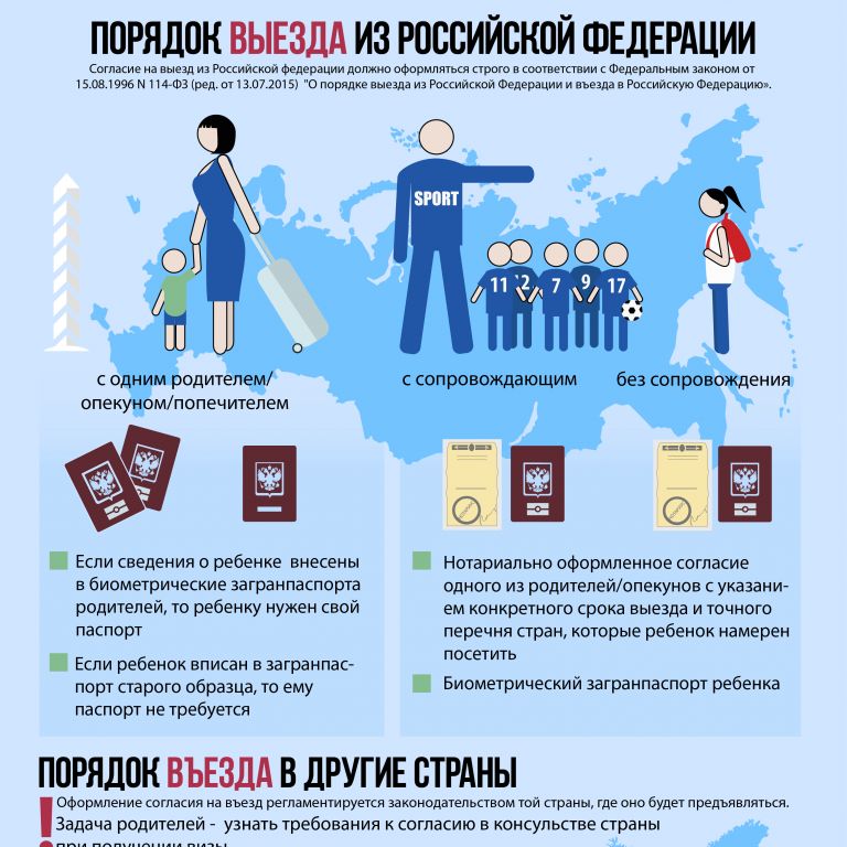 static/questions/soglasie-na-vyezd-rebenka-za-granitsu