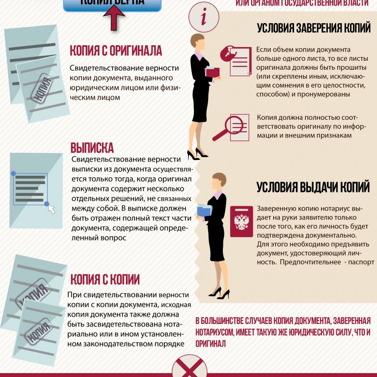 static/questions/svidetelstvovanie-vernosti-kopiy-dokumentov