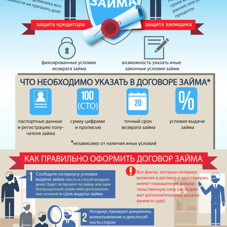 static/questions/txusqc